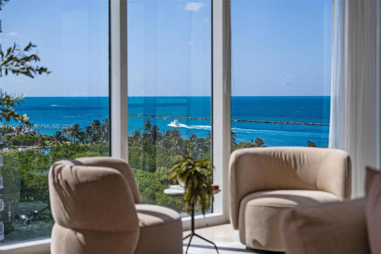 300 S Pointe Dr, Unit 1001, Miami Beach, FL 33139 Photo