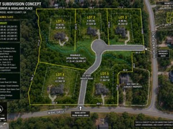 LOT 31/32 Wake Drive, Stockbridge, GA 30281