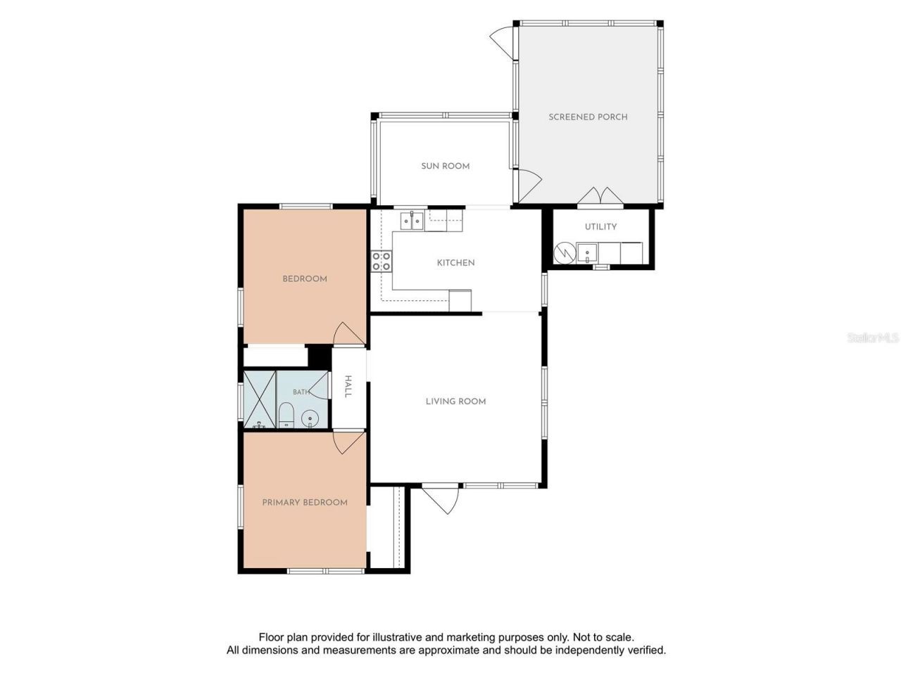 4722 Stevens Drive, Sarasota, FL 34234 Photo