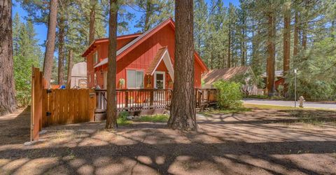 3045 Nevada Avenue, South Lake Tahoe, CA 96150 Photo