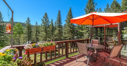 1081 Sandy Way, Olympic Valley, CA 96146 Photo