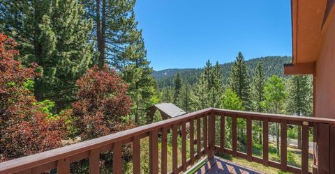 1081 Sandy Way, Olympic Valley, CA 96146 Photo