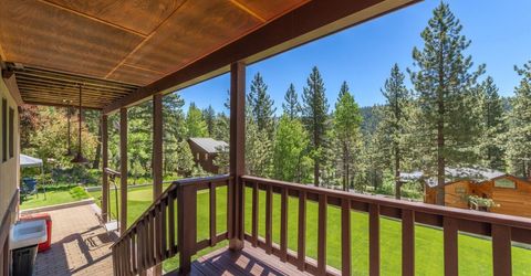1081 Sandy Way, Olympic Valley, CA 96146 Photo