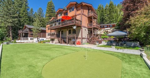 1081 Sandy Way, Olympic Valley, CA 96146 Photo