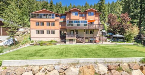 1081 Sandy Way, Olympic Valley, CA 96146 Photo