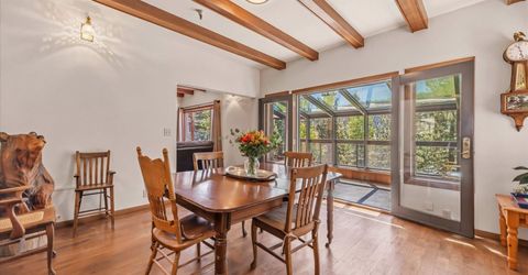 1081 Sandy Way, Olympic Valley, CA 96146 Photo