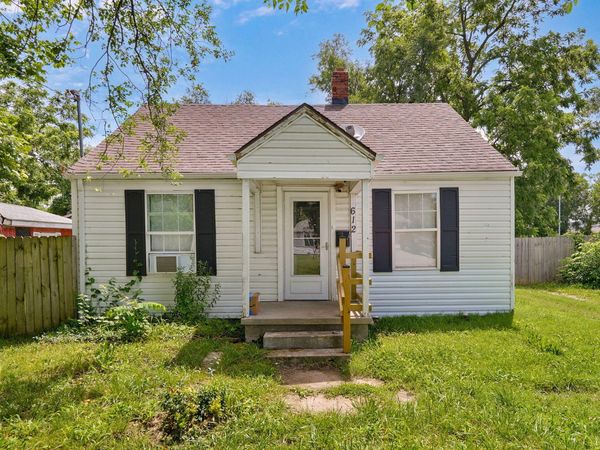 612 N Park Avenue, Springfield, MO 65802