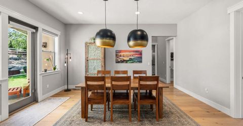 1010 Skyline Boulevard, Reno, NV 89509 Photo
