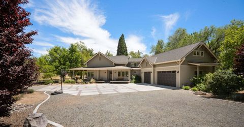 1010 Skyline Boulevard, Reno, NV 89509 Photo