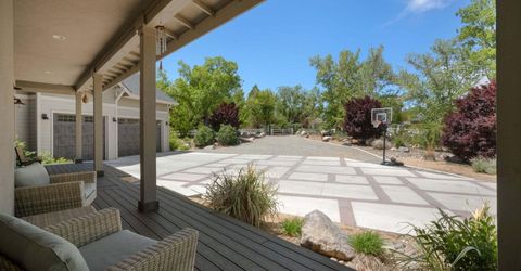 1010 Skyline Boulevard, Reno, NV 89509 Photo
