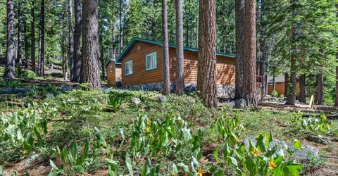 1894 Normuk Street, South Lake Tahoe, CA 96150 Photo