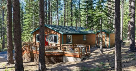 1894 Normuk Street, South Lake Tahoe, CA 96150 Photo