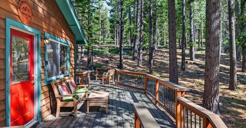 1894 Normuk Street, South Lake Tahoe, CA 96150 Photo