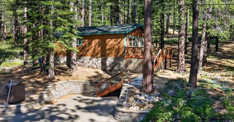 1894 Normuk Street, South Lake Tahoe, CA 96150 Photo