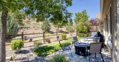 1201 Firefly Court, Reno, NV 89523 Photo
