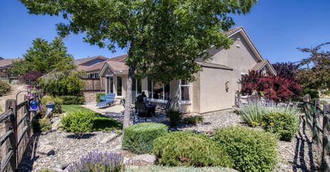 1201 Firefly Court, Reno, NV 89523 Photo