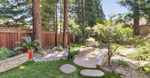 361 Canyon Falls Dr, Folsom, CA 95630 Photo