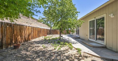 2952 Granville Drive, Sparks, NV 89436 Photo