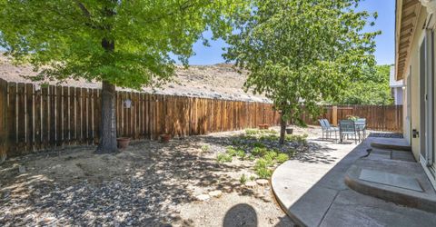2952 Granville Drive, Sparks, NV 89436 Photo