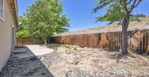 2952 Granville Drive, Sparks, NV 89436 Photo