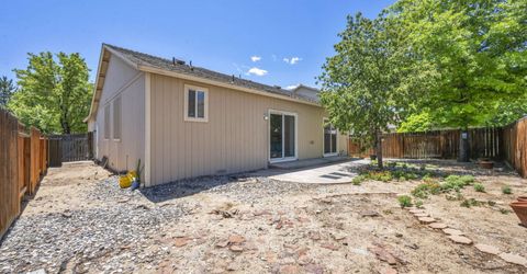 2952 Granville Drive, Sparks, NV 89436 Photo