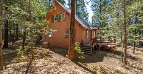 1903 Belmont Way, Arnold, CA 95223 Photo