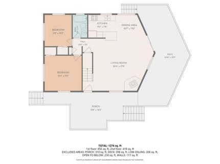 1903 Belmont Way, Arnold, CA 95223 Photo