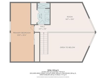 1903 Belmont Way, Arnold, CA 95223 Photo