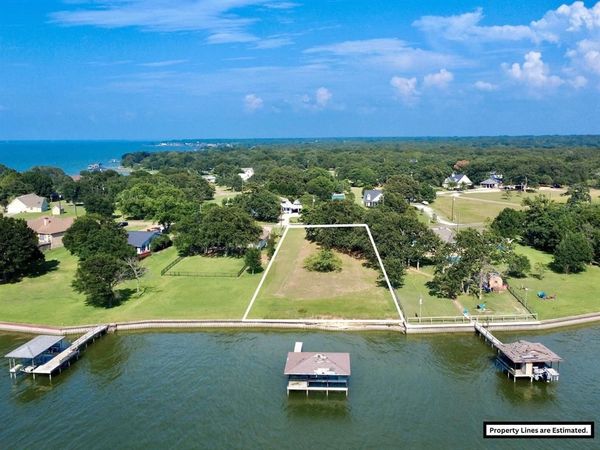 13024 Rudys Way , Streetman, TX 75859