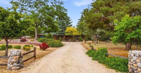 3667 Summer Hill Drive, Carson City, NV 89705 Photo