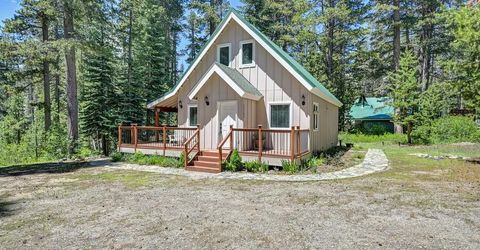 20760 Us Highway 50, South Lake Tahoe, CA 96150 Photo