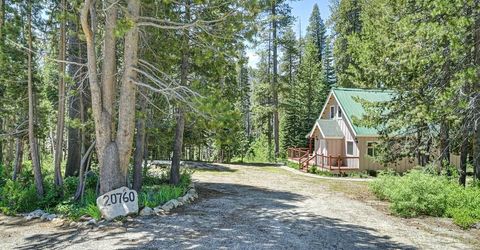 20760 Us Highway 50, South Lake Tahoe, CA 96150 Photo