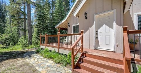 20760 Us Highway 50, South Lake Tahoe, CA 96150 Photo