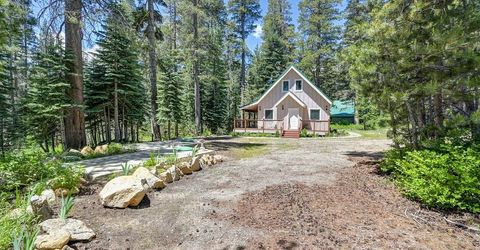 20760 Us Highway 50, South Lake Tahoe, CA 96150 Photo