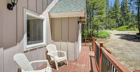 20760 Us Highway 50, South Lake Tahoe, CA 96150 Photo