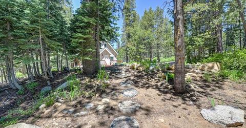 20760 Us Highway 50, South Lake Tahoe, CA 96150 Photo