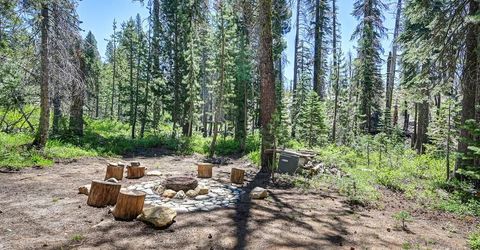 20760 Us Highway 50, South Lake Tahoe, CA 96150 Photo