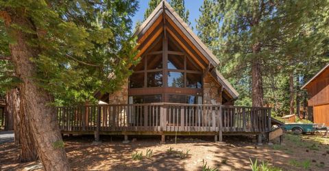 1040 Trent Lane, Kings Beach, CA 96143 Photo
