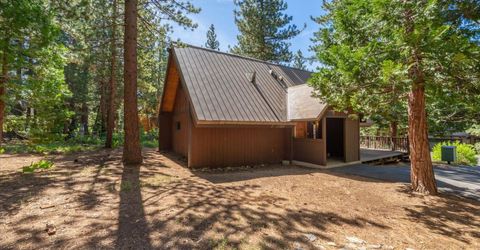 1040 Trent Lane, Kings Beach, CA 96143 Photo