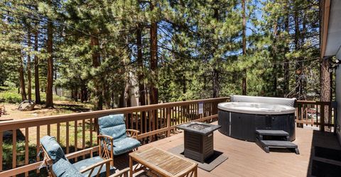 748 Tina Court, Stateline, NV 89449 Photo