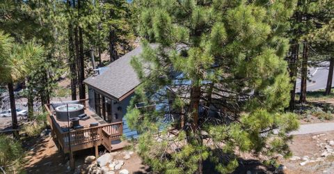 748 Tina Court, Stateline, NV 89449 Photo