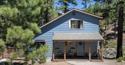 748 Tina Court, Stateline, NV 89449 Photo