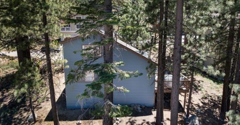 748 Tina Court, Stateline, NV 89449 Photo