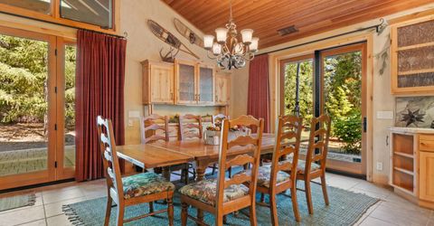 95 Manor Drive, Lake Almanor, CA 00000 Photo