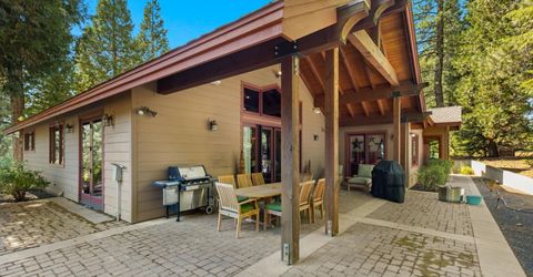 95 Manor Drive, Lake Almanor, CA 00000 Photo