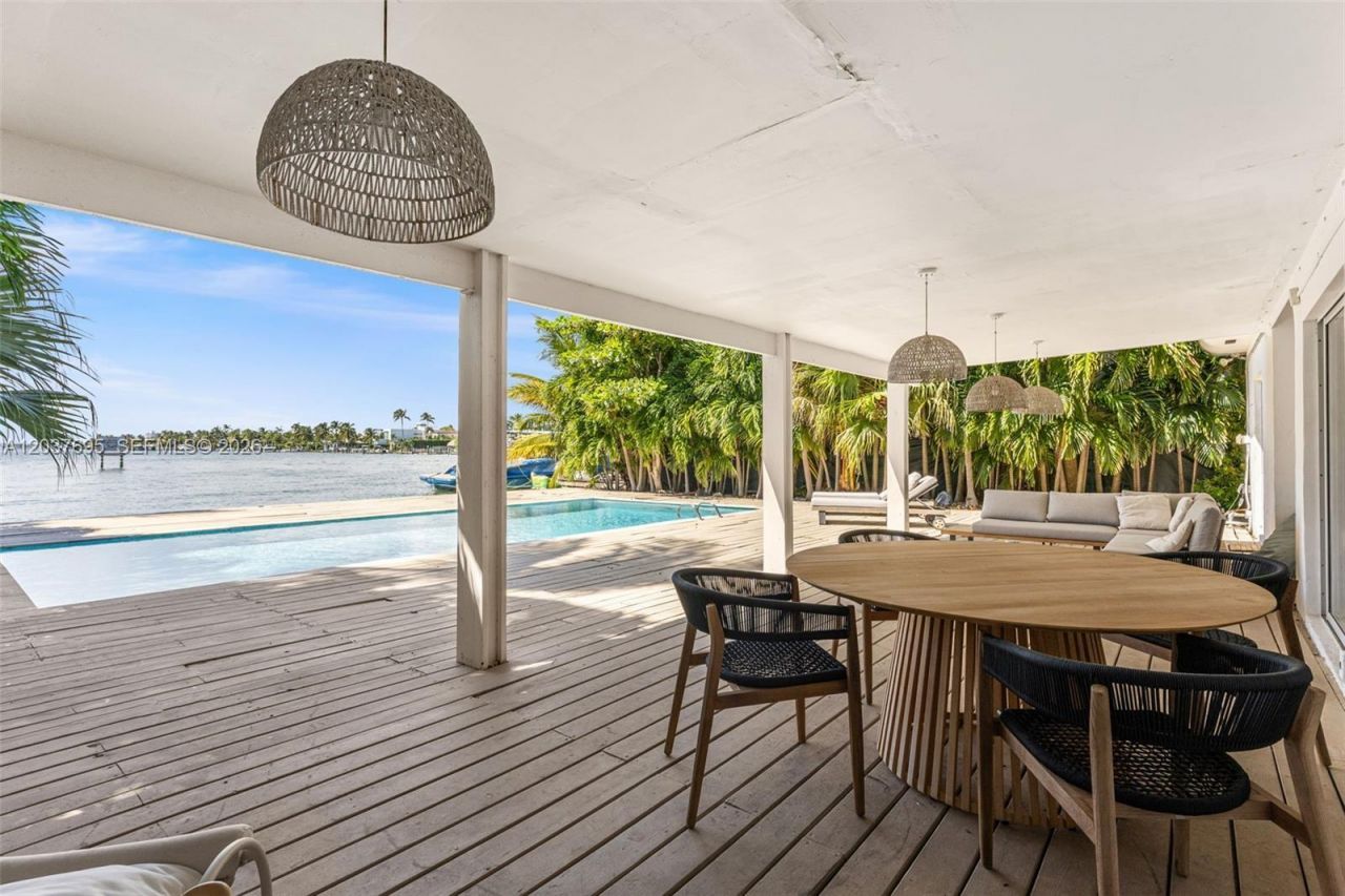 8220 Hawthorne Ave, Miami Beach, FL 33141 Photo