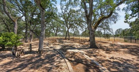 5021 Waverly Ct, Granite Bay, CA 95746 Photo