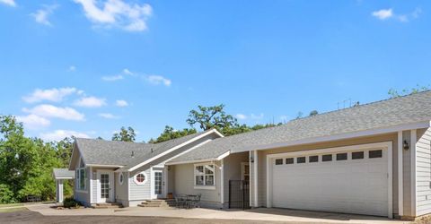 3266 Campbell Cir, Rescue, CA 95672 Photo
