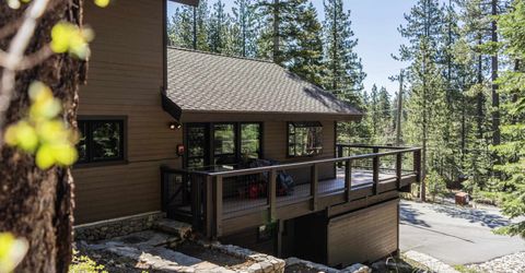 960 Ward Creek Blvd, Tahoe City, CA 96145 Photo