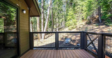 960 Ward Creek Blvd, Tahoe City, CA 96145 Photo